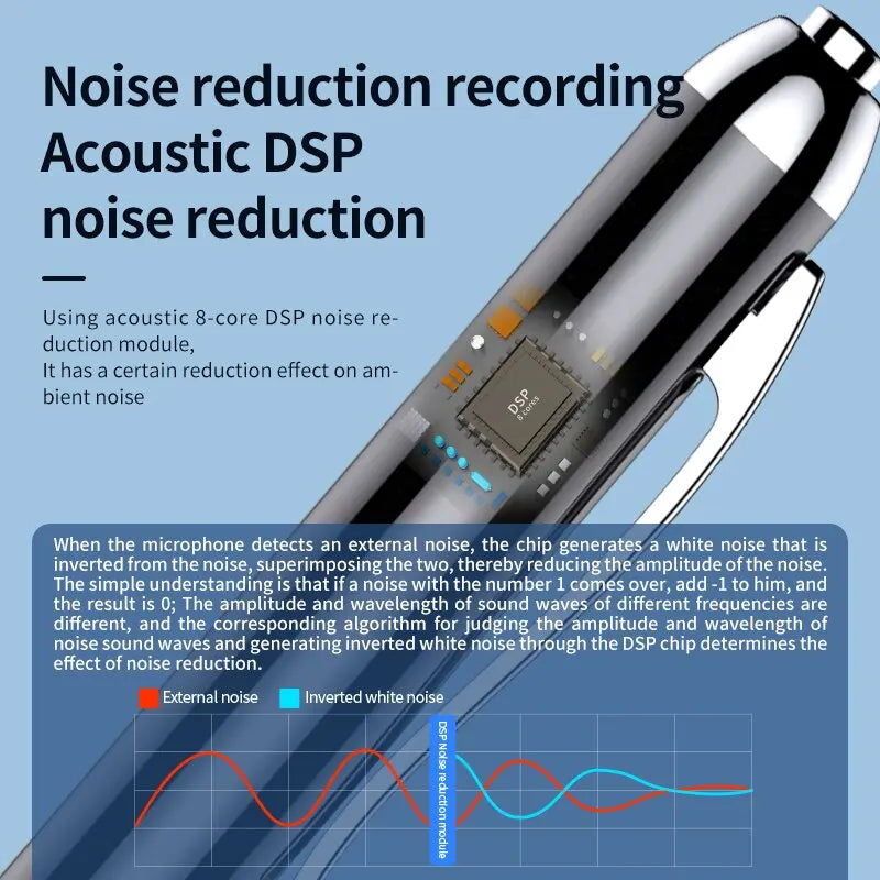 Vantrix Voice Recorder Pen