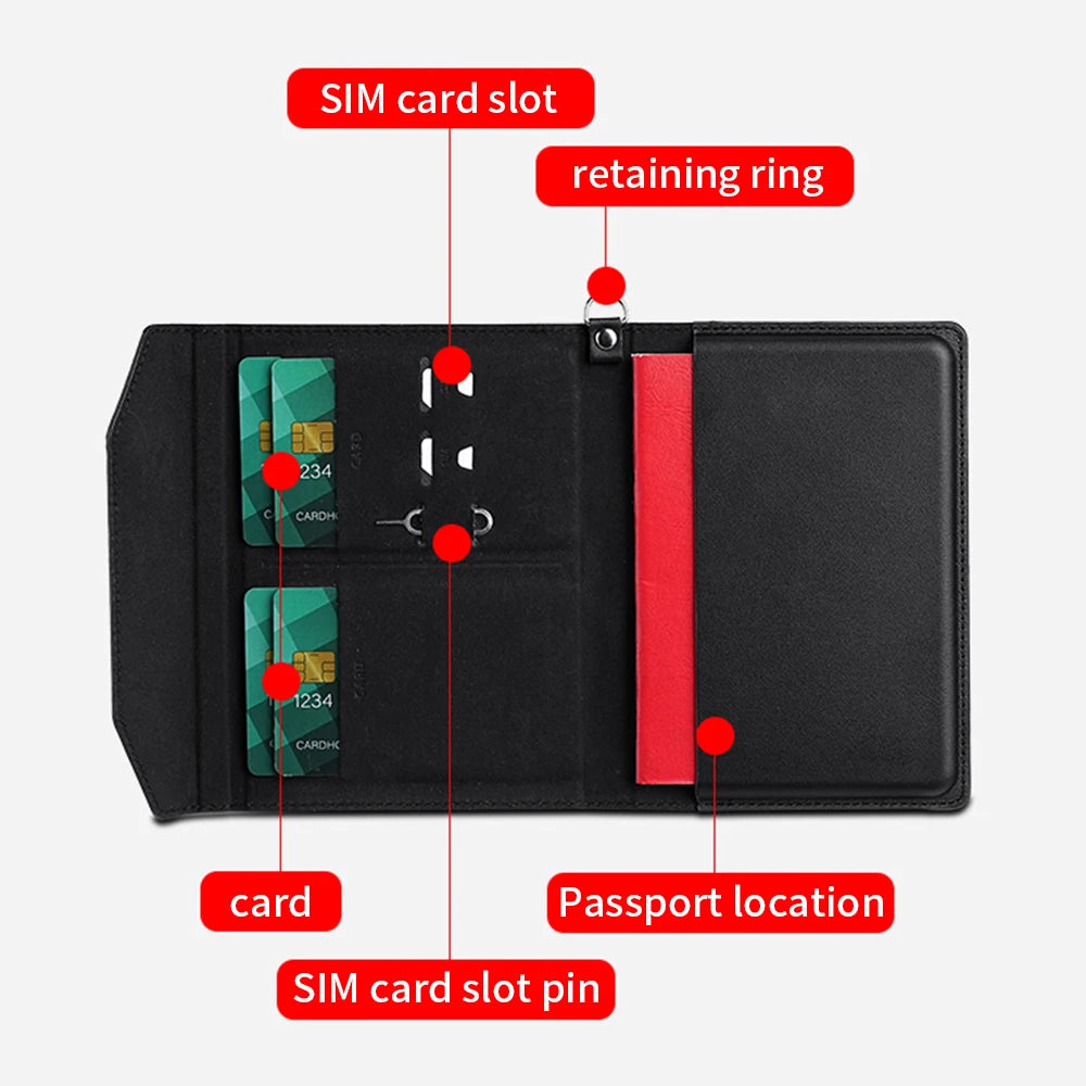Vantrix Passport holder
